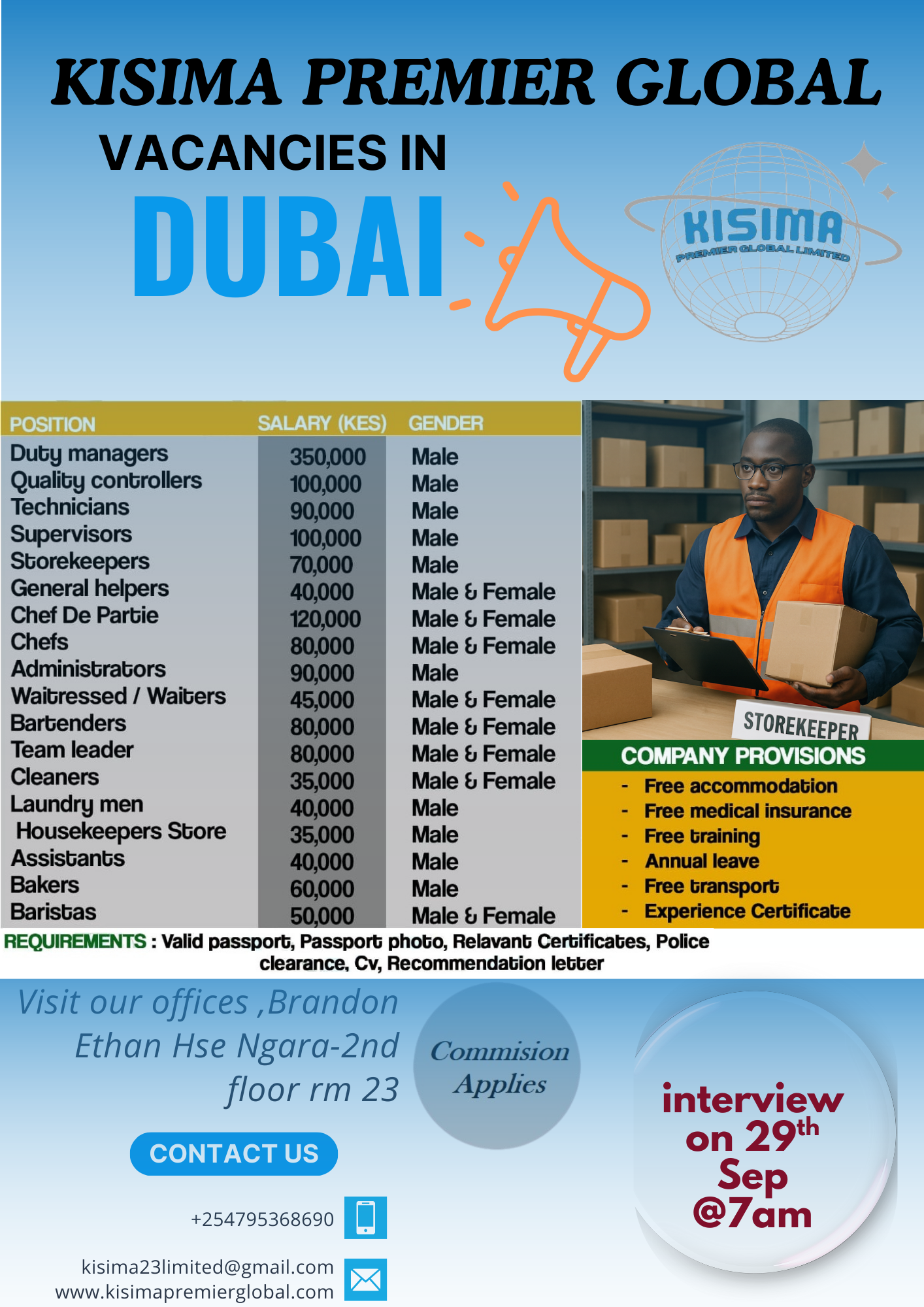 vacancies in Dubai